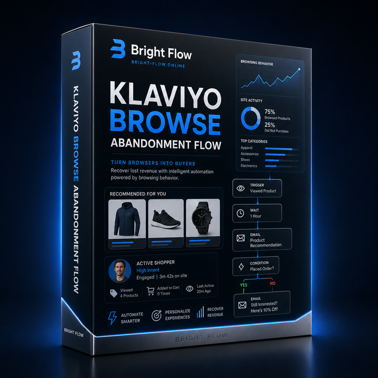 Klaviyo Browse Abandonment Flow