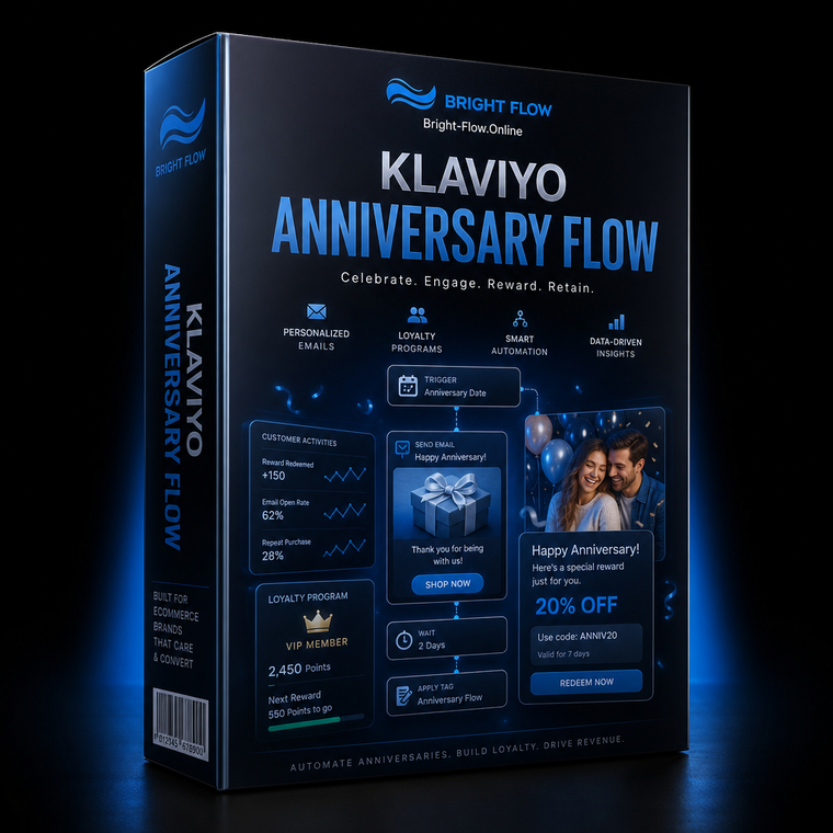 Klaviyo Anniversary Flow